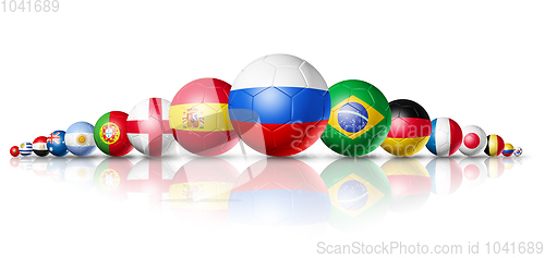 Image of Russia 2018. Football soccer balls with team national flags