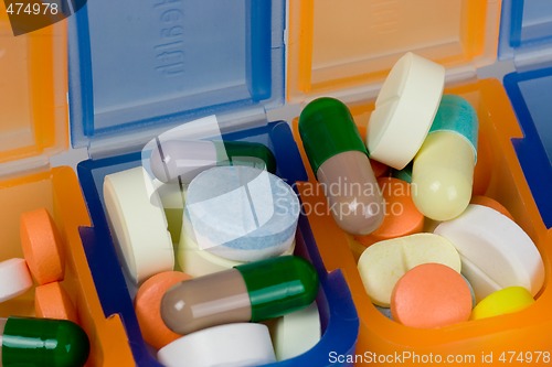 Image of Closeup of medicine