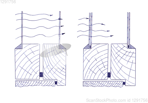 Image of Conservation of heat due double glazing wooden frames