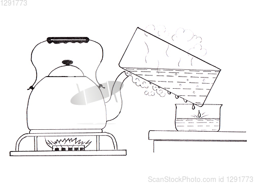 Image of Obtain distilled water home  easy way