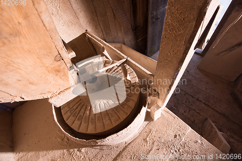 Image of interior of retro wooden watermill