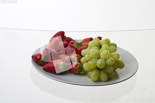 Image of Fruits on a plate