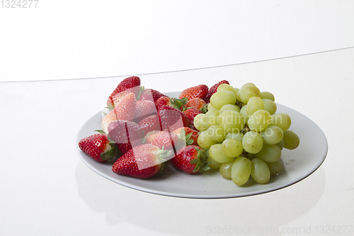 Image of Fruits on a plate