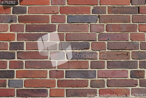 Image of Wall