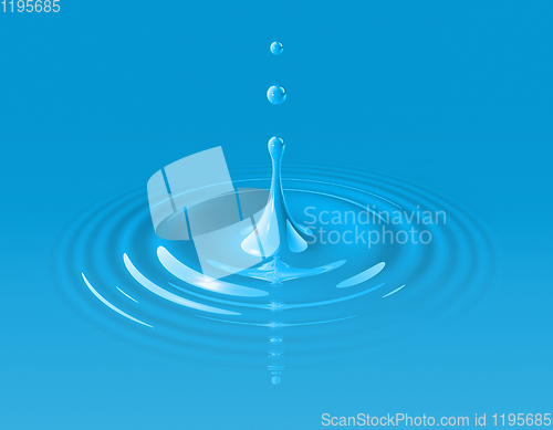 Image of Blue paint drop and ripple