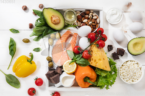 Image of Ketogenic low carbs diet - food selection on white background