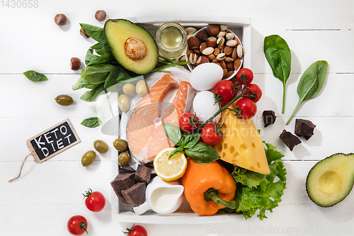 Image of Ketogenic low carbs diet - food selection on white background