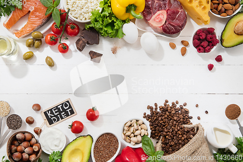 Image of Ketogenic low carbs diet - food selection on white background