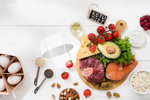 Image of Ketogenic low carbs diet - food selection on white background