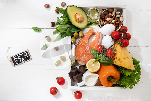 Image of Ketogenic low carbs diet - food selection on white background