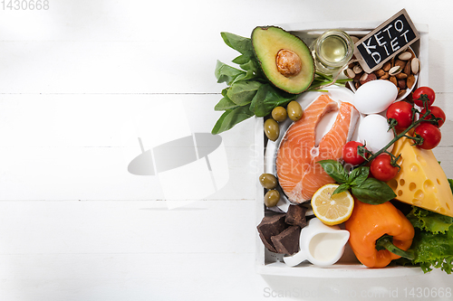 Image of Ketogenic low carbs diet - food selection on white background