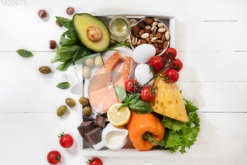 Image of Ketogenic low carbs diet - food selection on white background