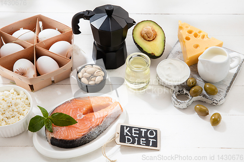 Image of Ketogenic low carbs diet - food selection on white background