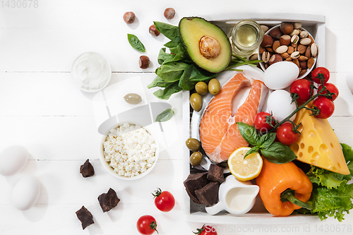 Image of Ketogenic low carbs diet - food selection on white background