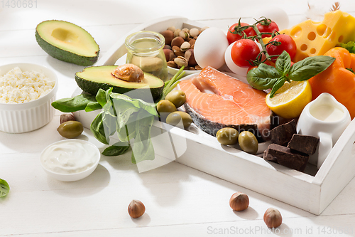 Image of Ketogenic low carbs diet - food selection on white background