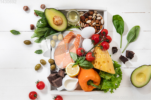 Image of Ketogenic low carbs diet - food selection on white background