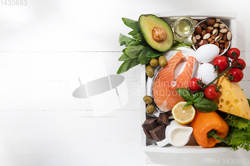 Image of Ketogenic low carbs diet - food selection on white background