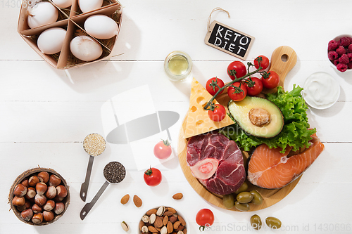 Image of Ketogenic low carbs diet - food selection on white background