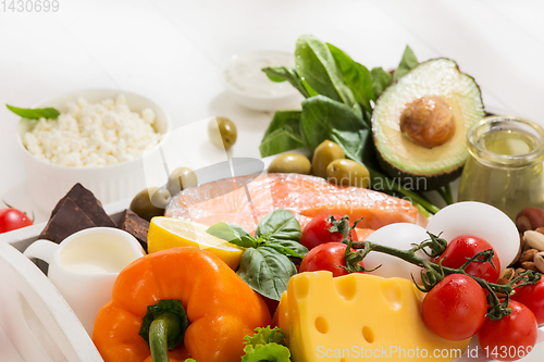 Image of Ketogenic low carbs diet - food selection on white background