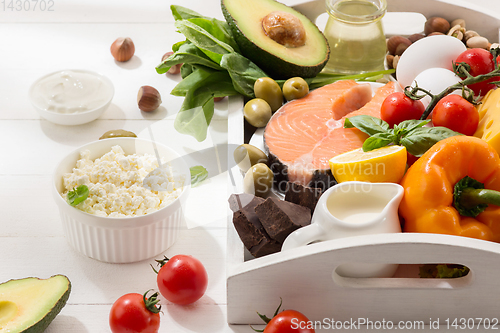 Image of Ketogenic low carbs diet - food selection on white background