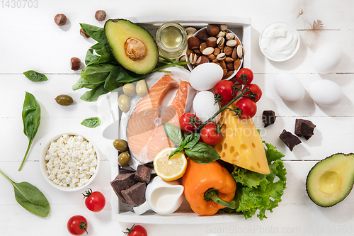 Image of Ketogenic low carbs diet - food selection on white background