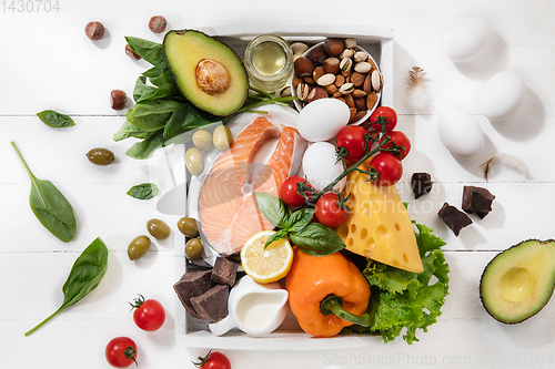 Image of Ketogenic low carbs diet - food selection on white background