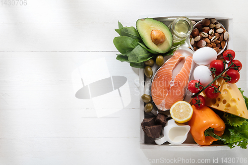 Image of Ketogenic low carbs diet - food selection on white background