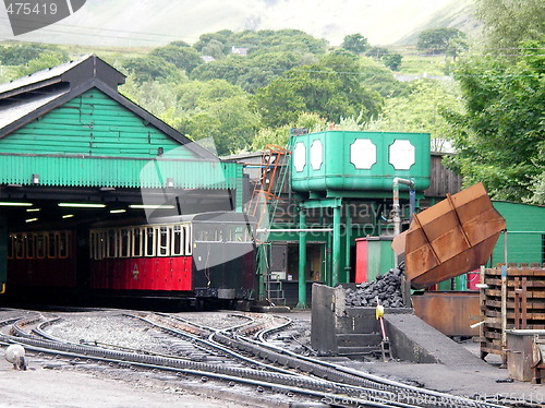 Image of snowdonia mountain railway