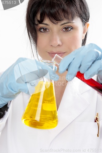 Image of Chemical analysis