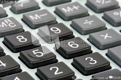 Image of calculator keyboard