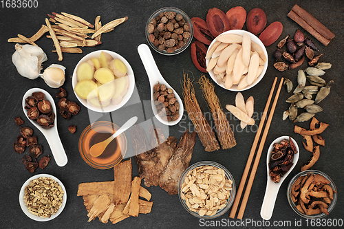 Image of Traditional Chinese Herbs to Treat Cold and Flu Virus