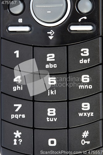 Image of telephone detail 
