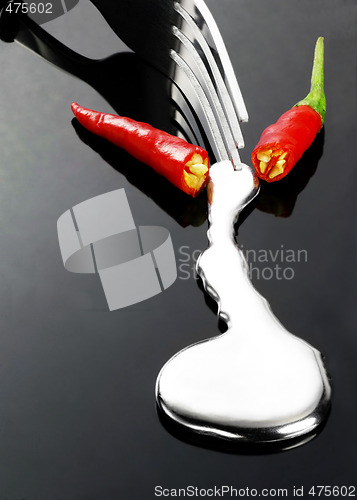 Image of red chili pepper