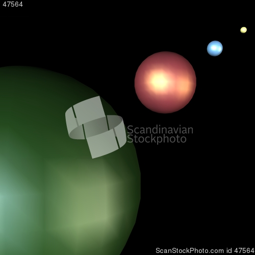 Image of Planets