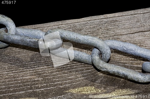Image of part of chain