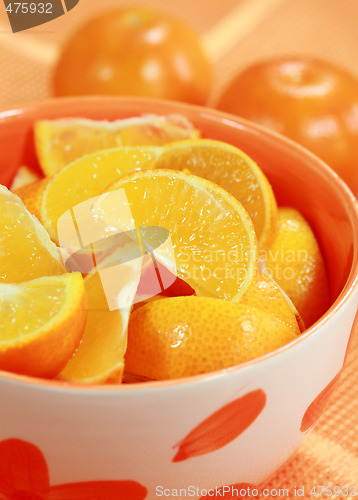 Image of Sliced orange 