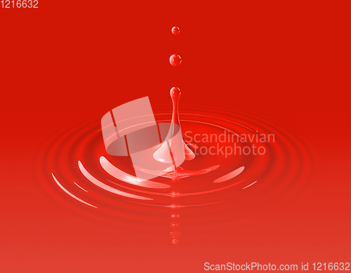 Image of Red paint drop and ripple