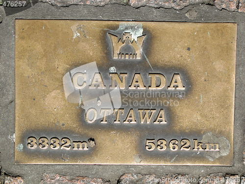 Image of canada and ottawa sign