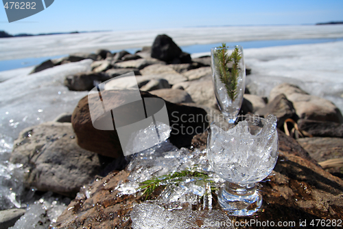 Image of Glasses with ice