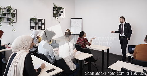 Image of business education