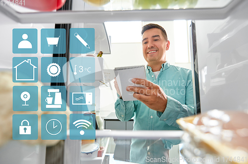 Image of man making list of necessary food at home fridge