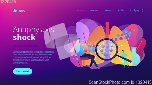 Image of Anaphylaxis concept landing page.