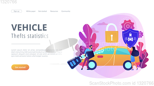 Image of Car alarm system concept landing page.