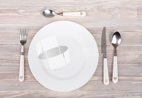 Image of empty plate with knife and fork