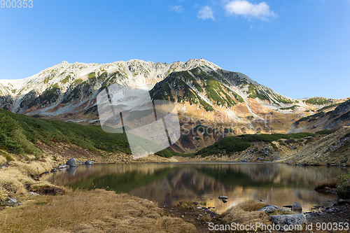 Image of Mikurigaike Pond and reflection of mountain