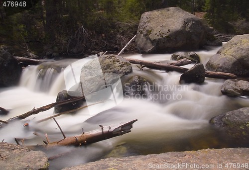 Image of Spring River