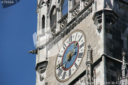 Image of Munich Town Hall