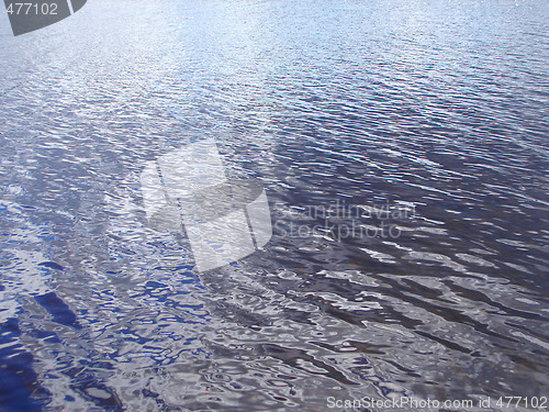 Image of Water background