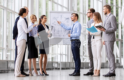 Image of business team with scheme on flip chart at office