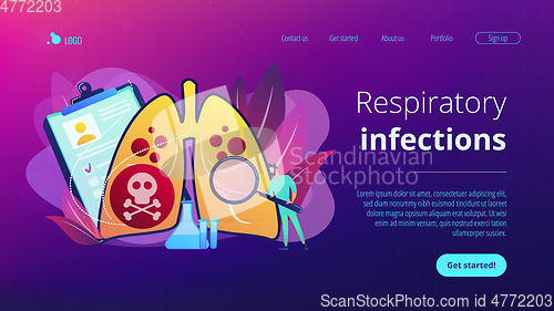 Image of Lower respiratory infections concept landing page.